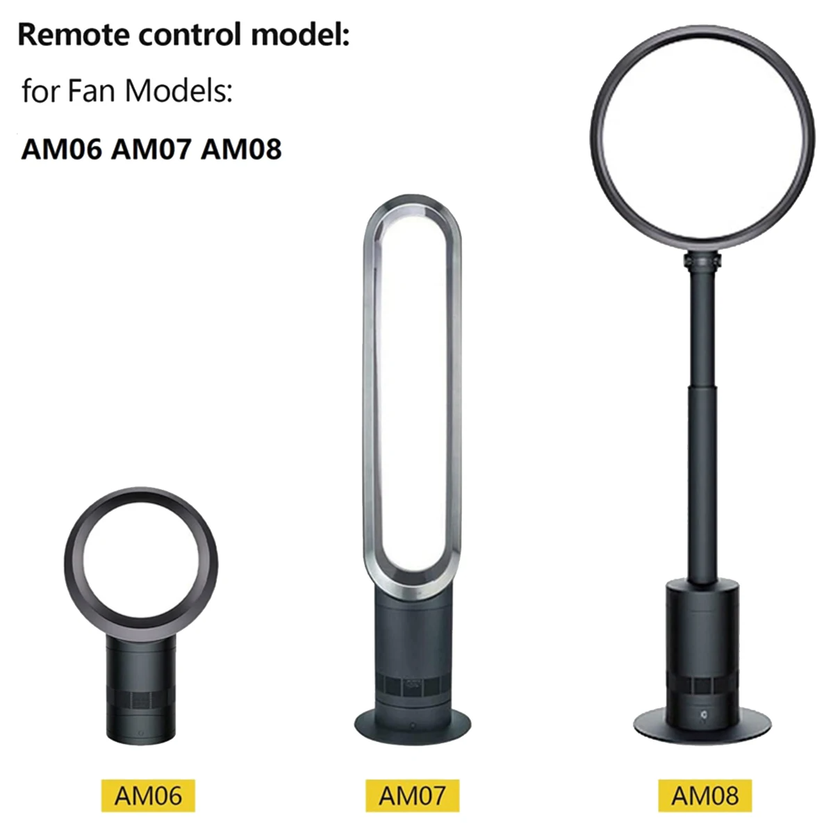Replacement Remote Control for - Dyson Fan Am07 review and price